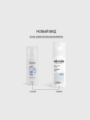 Nioxin Thickening Spray - Спрей для объема волос 150 мл
