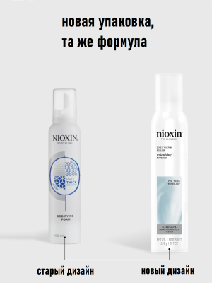 Nioxin Bodifying Foam - Мусс для объема подвижной фиксации 200 мл