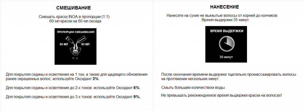 способ окрашивания inoa