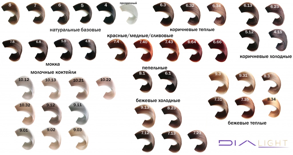 палитра тонов dialight.jpg