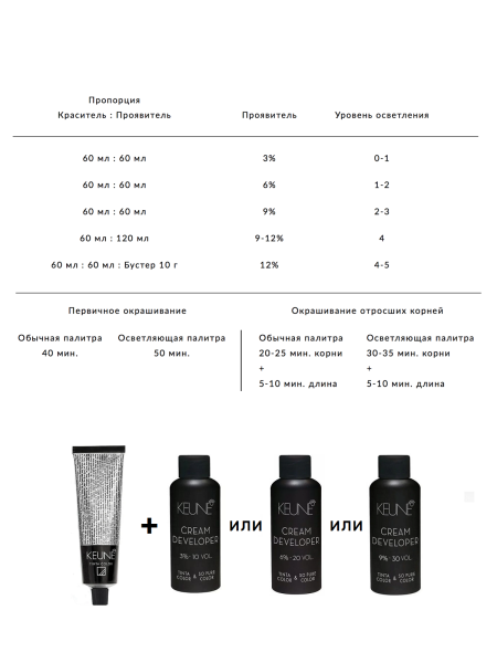 Keune Tinta Color 5 - Стойкая краска для волос светлый шатен 60 мл
