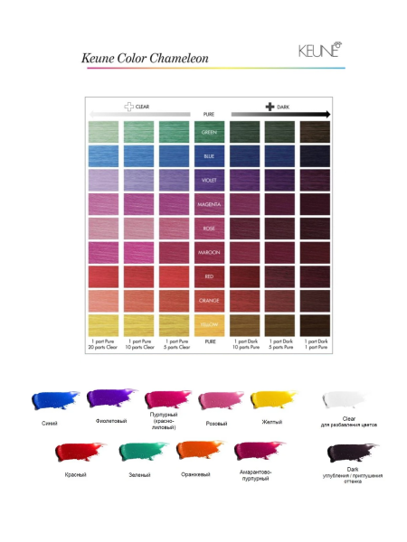 Keune Color Chameleon Clear - Краситель прямого действия бесцветный 275 мл