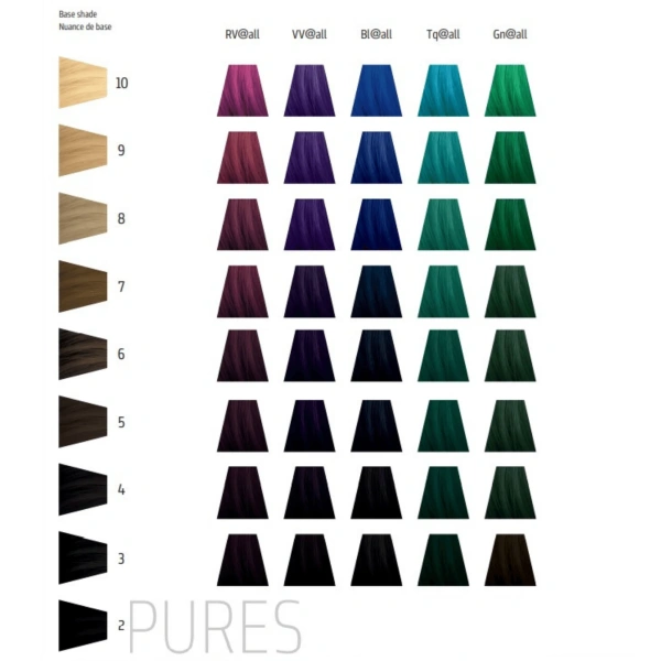 Goldwell Elumen - Краситель для элюминирования волос