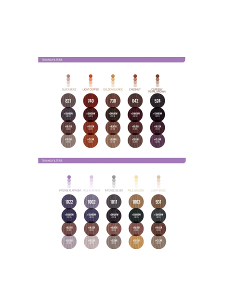 Revlon Nutri Color Filters 1011 - Краситель интенсивно-серебристый 100 мл