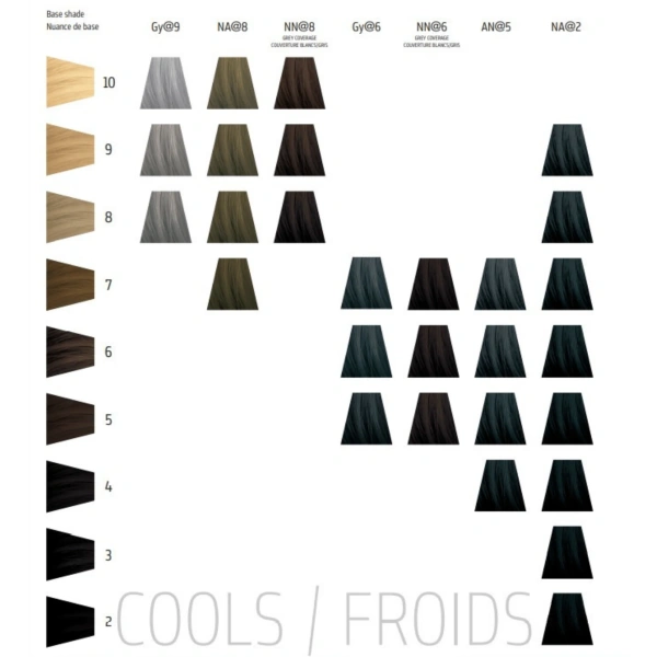 Goldwell Elumen - Краситель для элюминирования волос