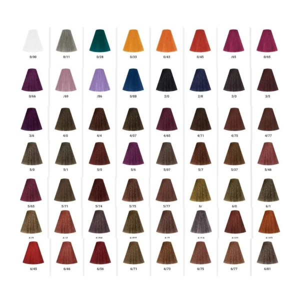 Londa Permanent Color Creme - Стойкая крем-краска для волос микстона