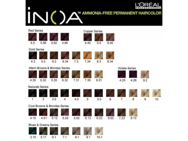 L'Oreal INOA ODS2 Base Gold - Краска для волос без аммиака базовые золотистые оттенки