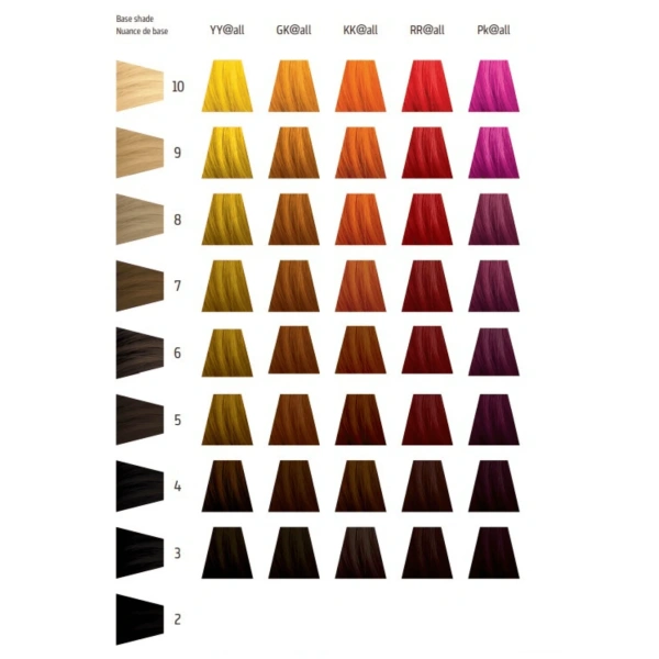 Goldwell Elumen - Краситель для элюминирования волос