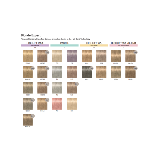 Indola Permanent Color Creme Blonde Expert Pastel - Стойкая крем-краска