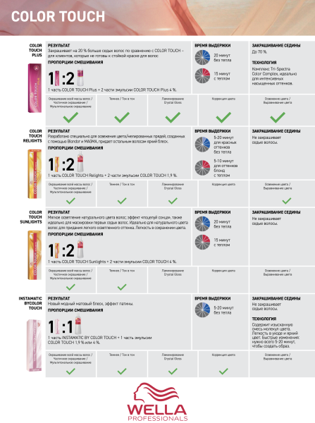 Wella Color Touch Plus 33/06 - Тонирующая краска без аммиака фуксия 60 мл