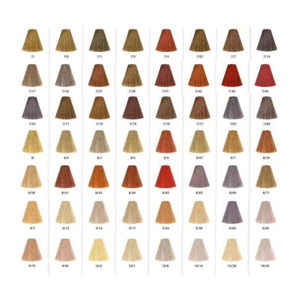 Londa Permanent Color Creme - Стойкая крем-краска для волос коллекция Prismatic