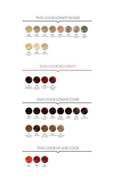 Keune Tinta Color 3.00 - Стойкая краска для седых волос темный шатен 60 мл